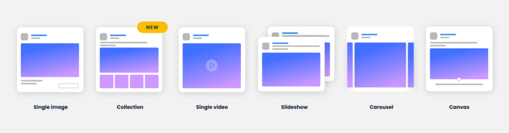 facebook ads ad format