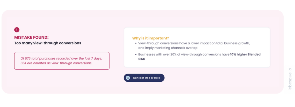 facebook ads audit