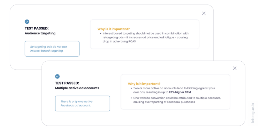 facebook ads audit