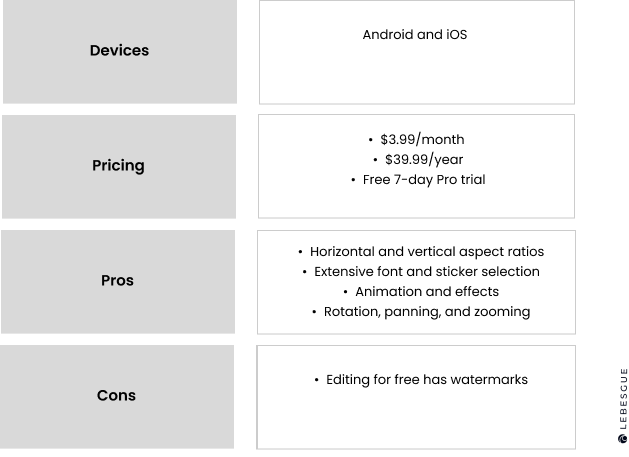 KineMaster features