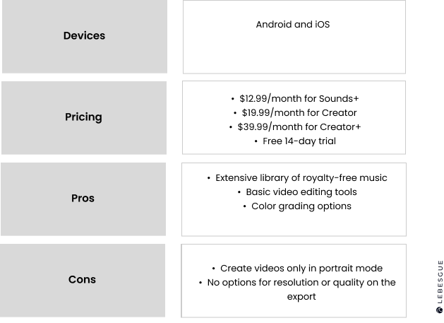 Splice features