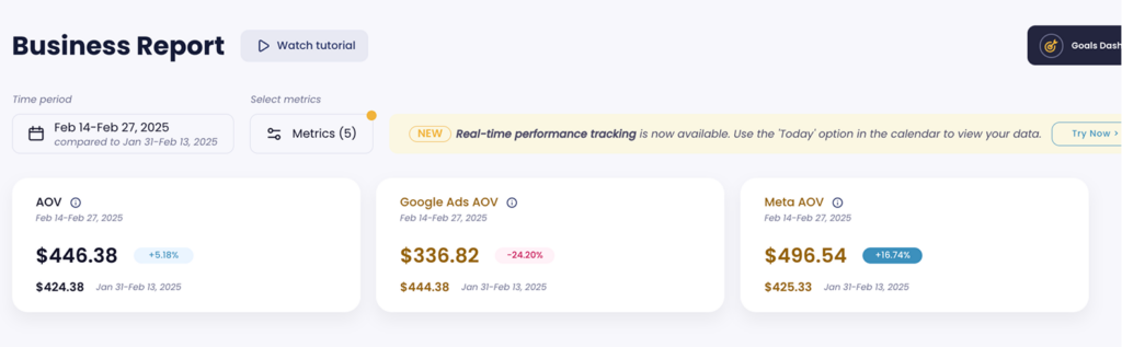 aov metrics in lebesgue's business report