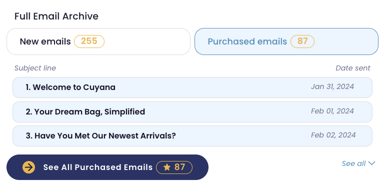 competitors emails subject lines